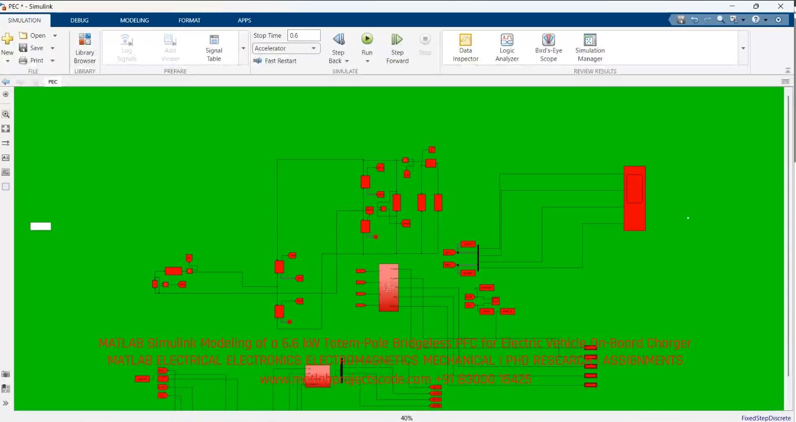 MATLAB Simulink Modeling of a 6.6 kW Totem-Pole Bridgeless PFC for Electric Vehicle On-Board Charger